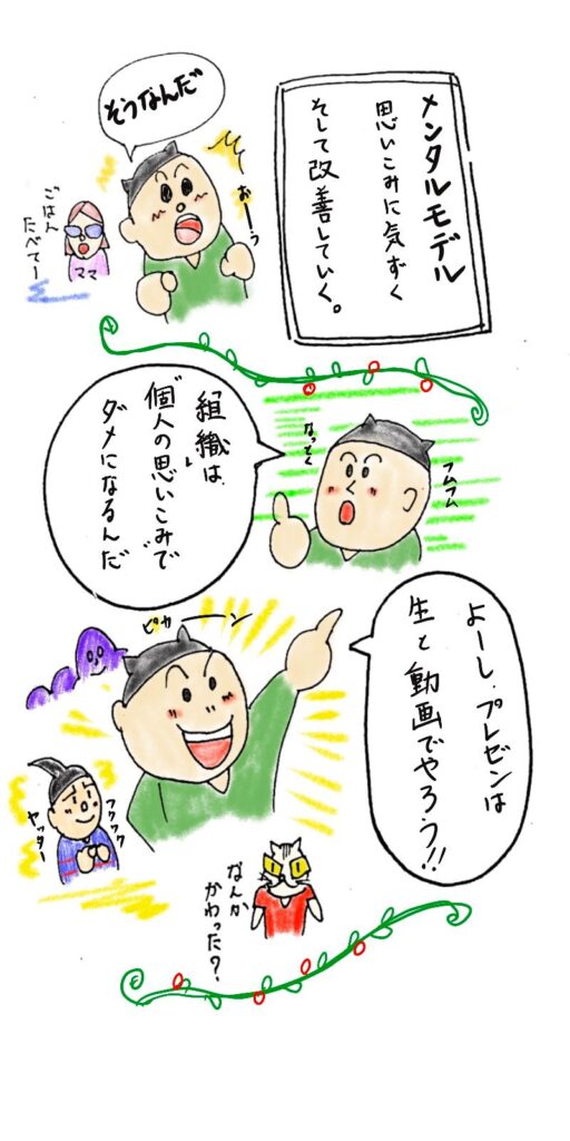 思い込みを捨てよう　イラスト